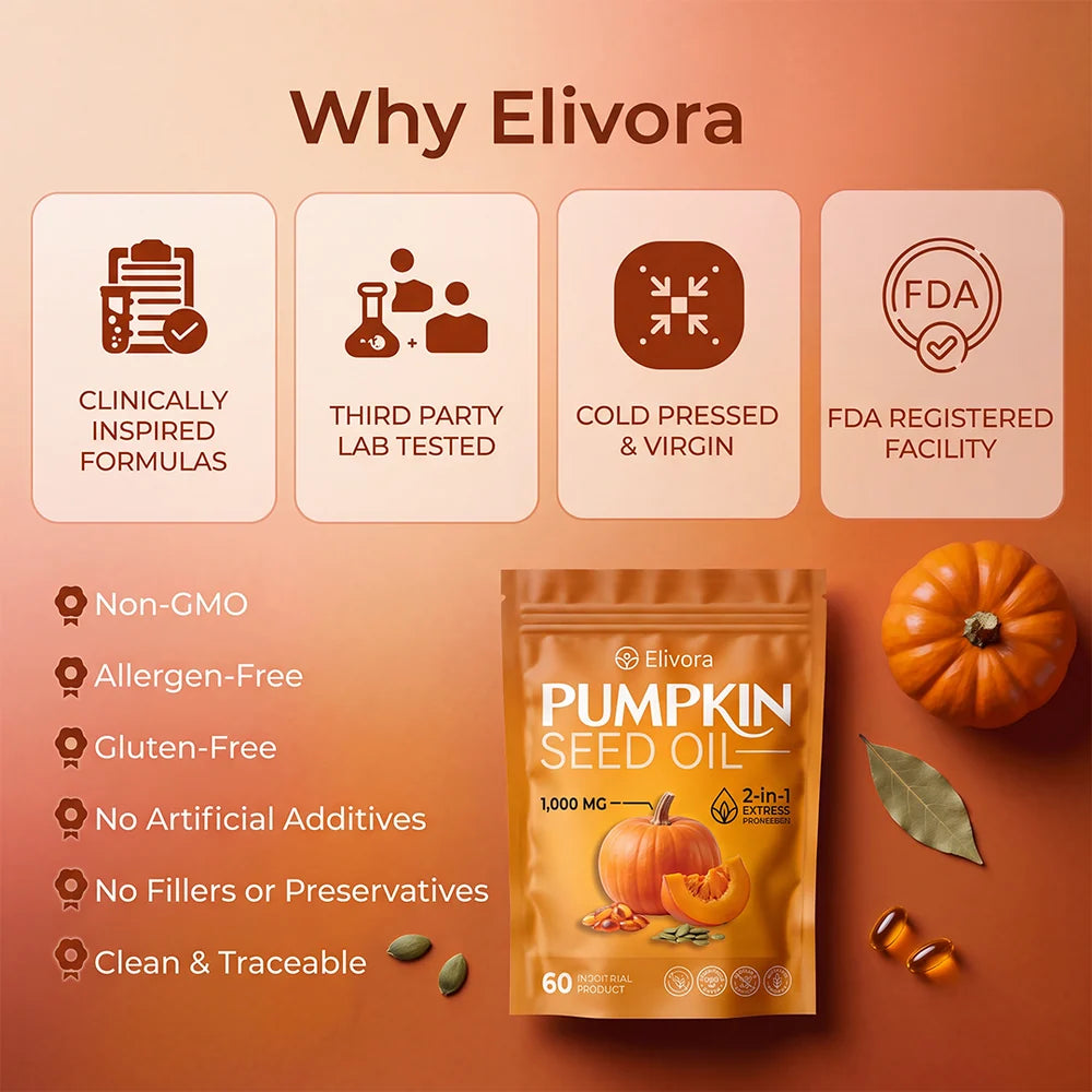 Elivora Prostate & Urinary Support Softgels
